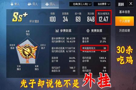 和平精英v区什么时候有外挂(和平精英v区什么时候最容易上分) 和平精英v区什么时候有外挂(和平精英v区什么时候最容易上分)