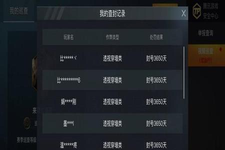 和平精英外挂巡查员怎样加准确率(和平精英查外挂巡查员准确率) 和平精英外挂巡查员怎样加准确率(和平精英查外挂巡查员准确率)