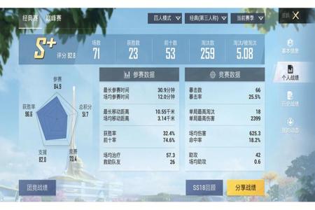 电脑版和平精英怎么开辅助(电脑版和平精英怎么开120) 电脑版和平精英怎么开辅助(电脑版和平精英怎么开120)