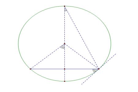和平精英辅助线怎么加经验值(和平精英辅助线教程) 和平精英辅助线怎么加经验值(和平精英辅助线教程)