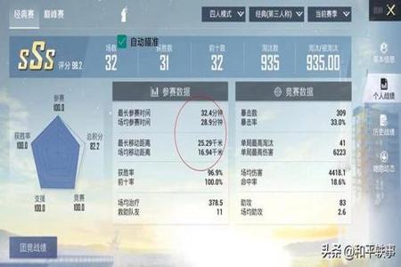 和平精英瞄准辅助器app在哪里下(和平精英瞄准辅助器app苹果) 和平精英瞄准辅助器app在哪里下(和平精英瞄准辅助器app苹果)