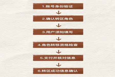 和平精英ios透视辅助免费下载(和平精英ios版透视辅助器下载) 和平精英ios透视辅助免费下载(和平精英ios版透视辅助器下载)