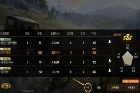 和平精英反外挂真的有用吗(和平精英外挂有问题吗) 和平精英反外挂真的有用吗(和平精英外挂有问题吗)