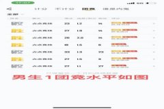 和平精英定制辅助多少钱（和平精英辅助多少一天）