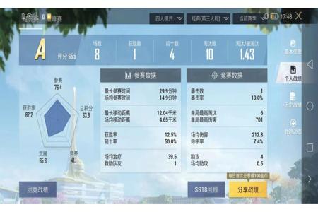 和平精英安安卓辅助(和平精英安卓版辅助器) 和平精英安安卓辅助(和平精英安卓版辅助器)