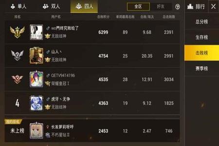 和平精英支持外挂吗(和平精英自带外挂吗) 和平精英支持外挂吗(和平精英自带外挂吗)