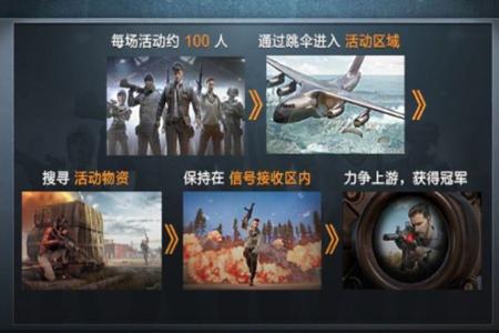 和平精英中什么才算外挂(和平精英什么外挂比较好) 和平精英中什么才算外挂(和平精英什么外挂比较好)